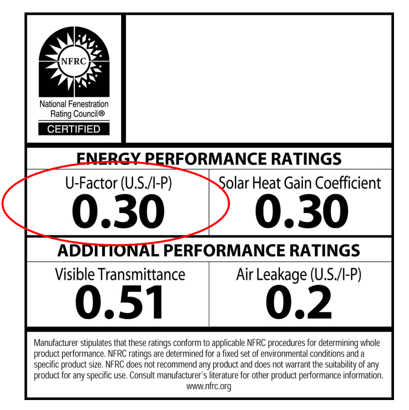 What Is U-Factor? | Understanding Energy Efficiency for Windows